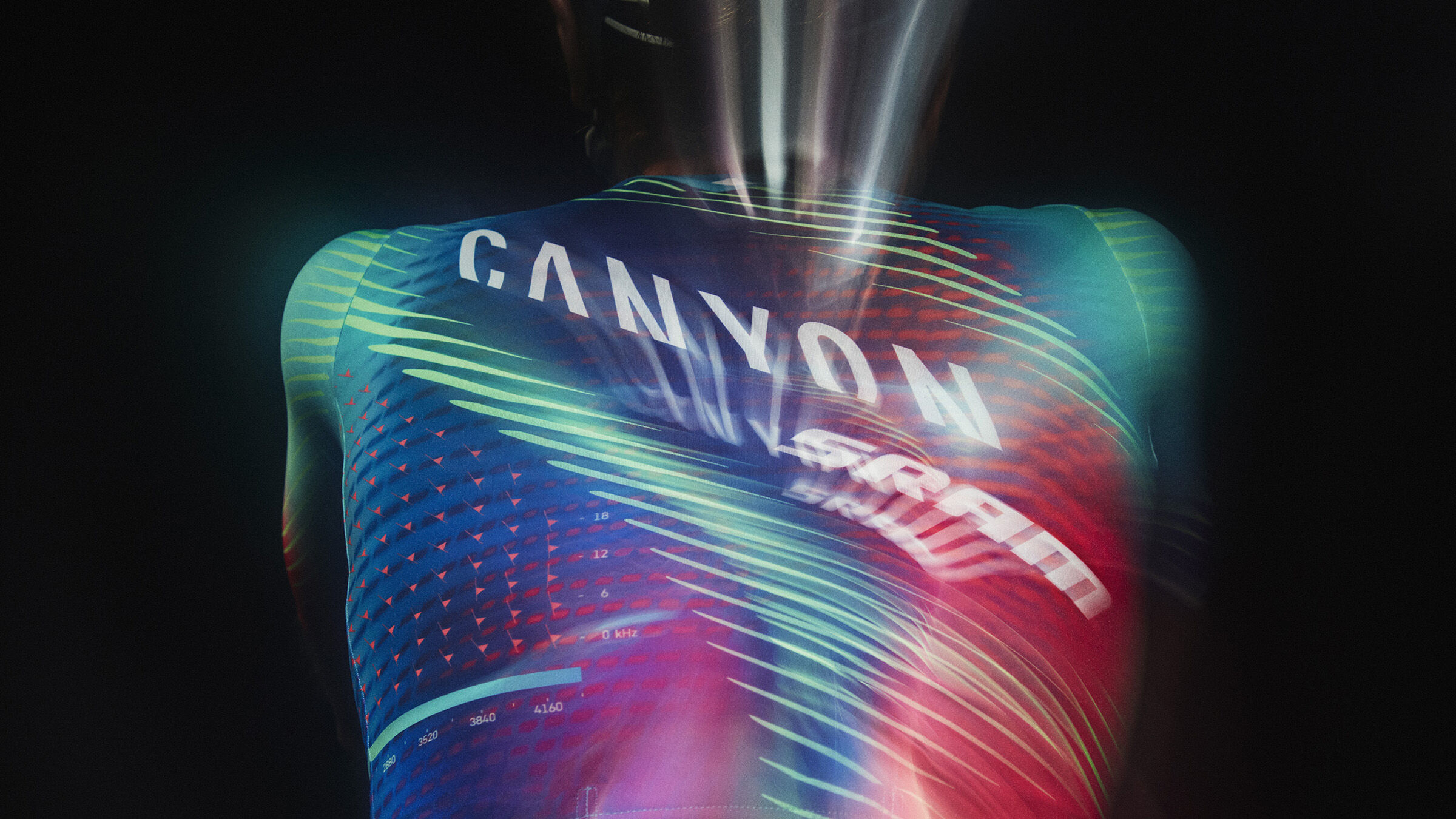 Canyon SRAM Racing team kit | CANYON MX