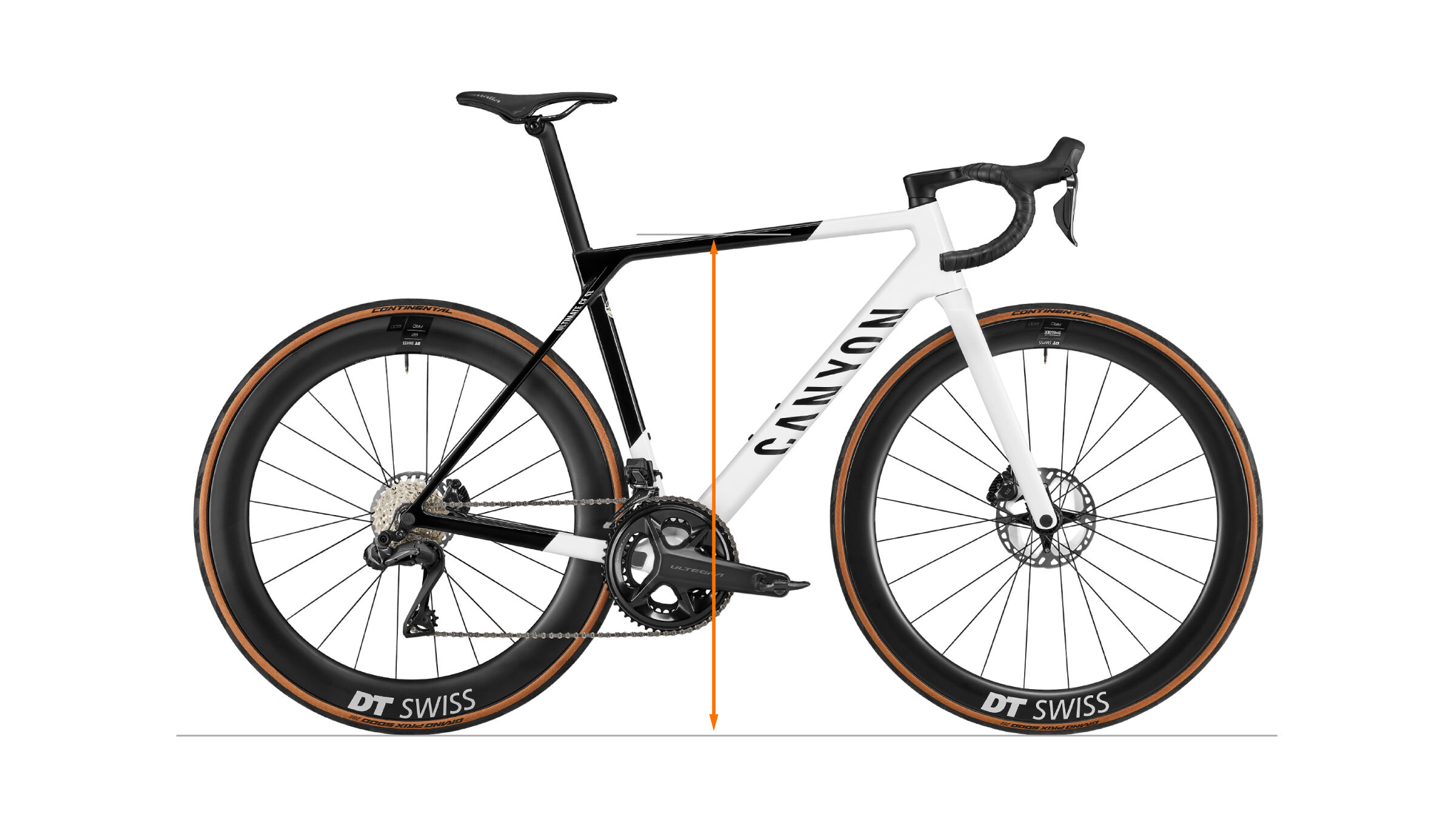 What does standover height mean on a discount bike