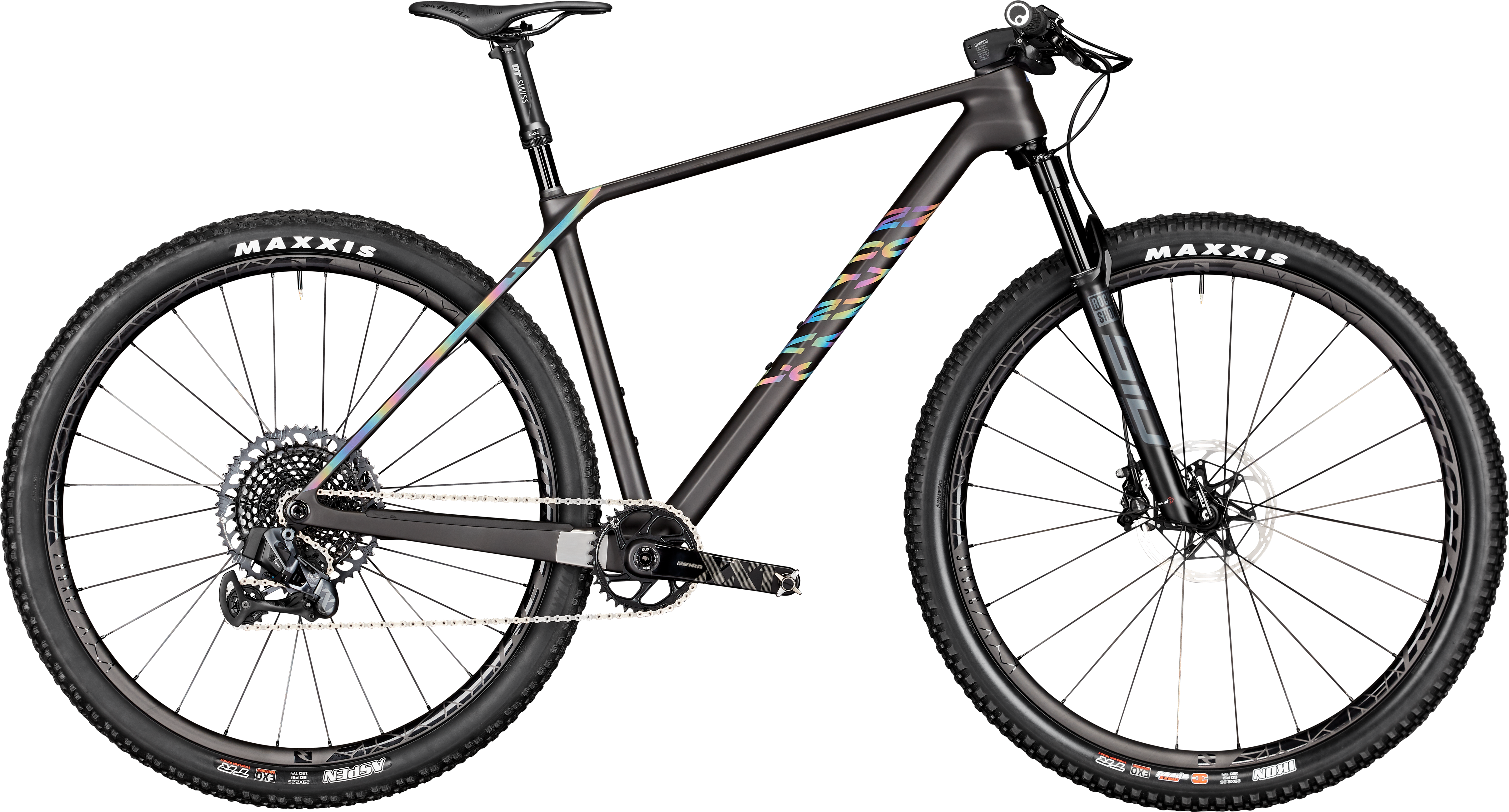 ranger cycle price 2020